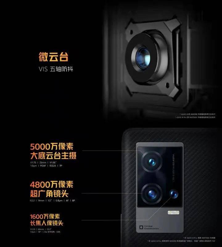 产品|“年度最强屏幕” iQOO 8系列用一块好“屏”突围成旗舰标杆