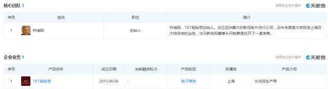 被冻结资金3个亿 屡屡涉传的TST庭秘密要靠直播渡劫？(图2)