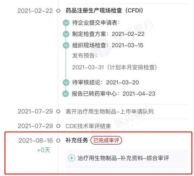 上市|国内第二款CAR-T疗法上市或推迟！药明巨诺回应正积极沟通