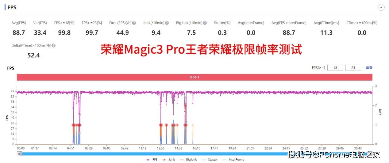 温控|荣耀Magic3 Pro游戏体验 温控表现顶级持久火力全开