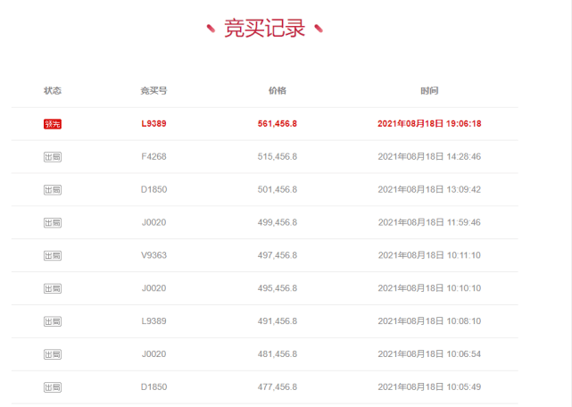 学大教育培训中心所在地房产被拍卖 房产持有方涉黑(图4)