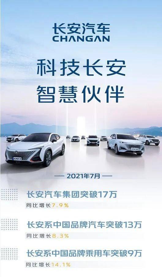 长安汽车1 7月销量突破100万辆 揭秘高速增长的密码