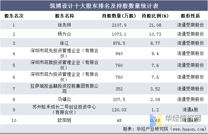 b6ac2ffc647c4b198bcac58f97903c76.png