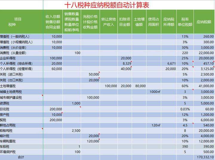 税收计算表 3adba2c249004973b3110a0f99c0c4f1.jpeg