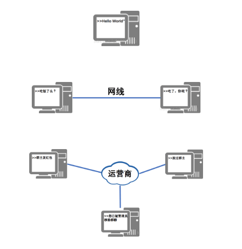 68bca5d0431e454b907a741c9d1e4a4c.png
