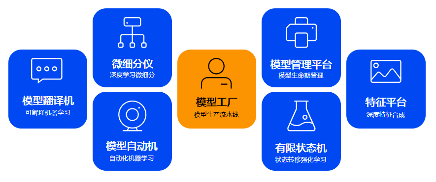 72bb23cce2114477ad9382f65d6f908a.png