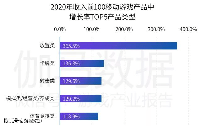 产品|这款不是MMO的武侠游戏，让我轻松找到了“江湖”的乐趣