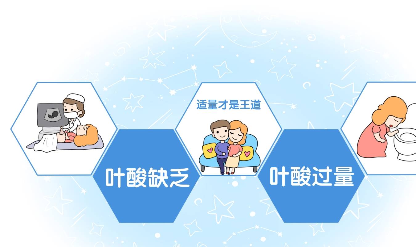 妇婴医院|孕妈妈也要“擦亮眼”，孕检才能少花冤枉钱，这四项检查没必要做