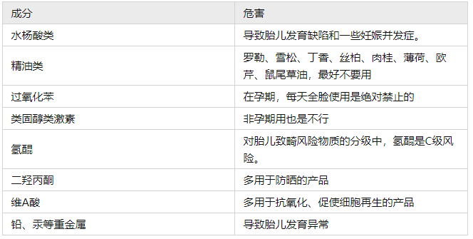 水精华|孕期谣言大揭秘!谁说孕妇不能护肤?纯属扯淡,真拿孕傻当白痴!