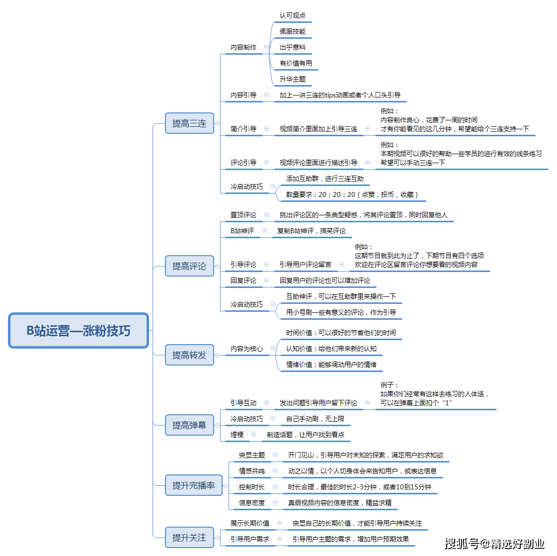 935629df8072496cb11e33b1d1d2f9c2.png