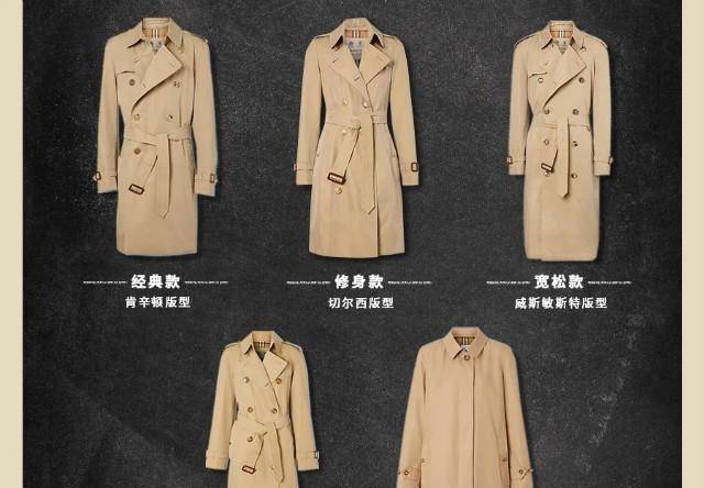 细节|风衣凭什么能火这么久?高级的气质给了提示,经典的款式给了答案