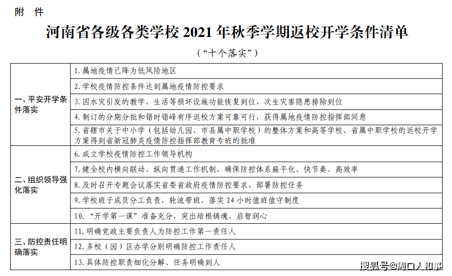 什么时候才算转正 4f365b93348448a281de7a7f10ee65db.png
