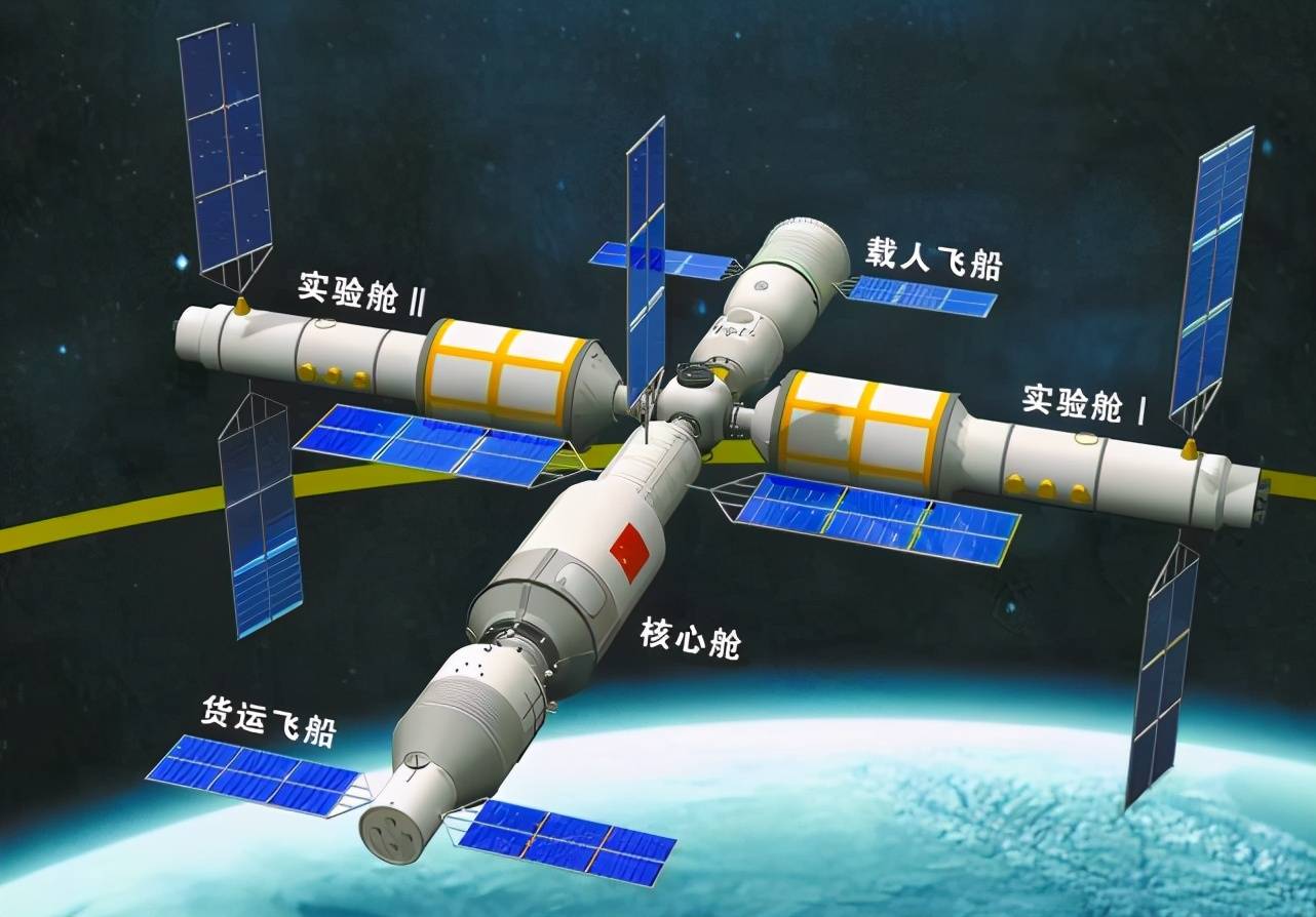 中国空间站的介绍图片