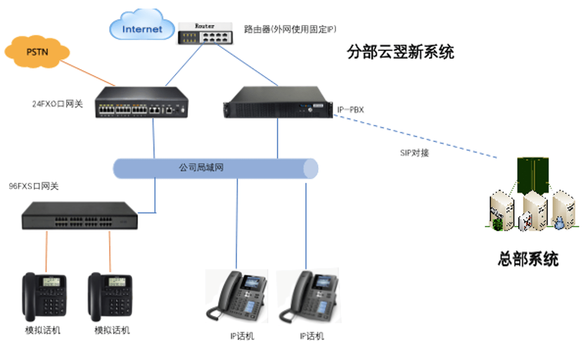 d645ad4725344e93a15012d9e97a8f66.png