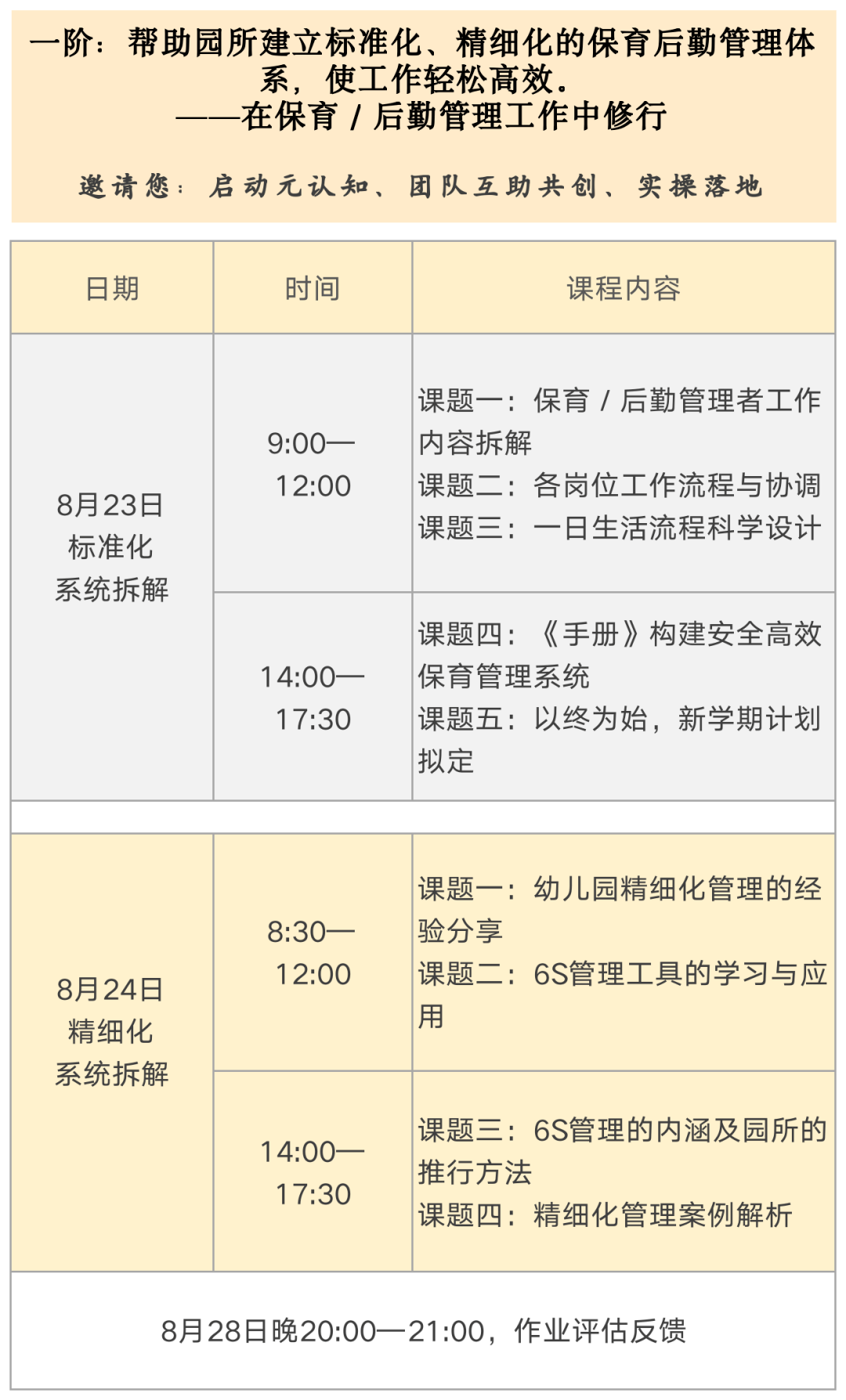 二阶|精品课程｜国际化幼儿园“保育/后勤管理实战”工作坊，迅速提升团队战斗力