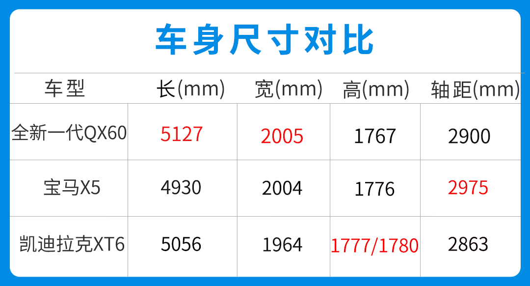 全新英菲尼迪qx60将国产 售价或不到40万!_车型
