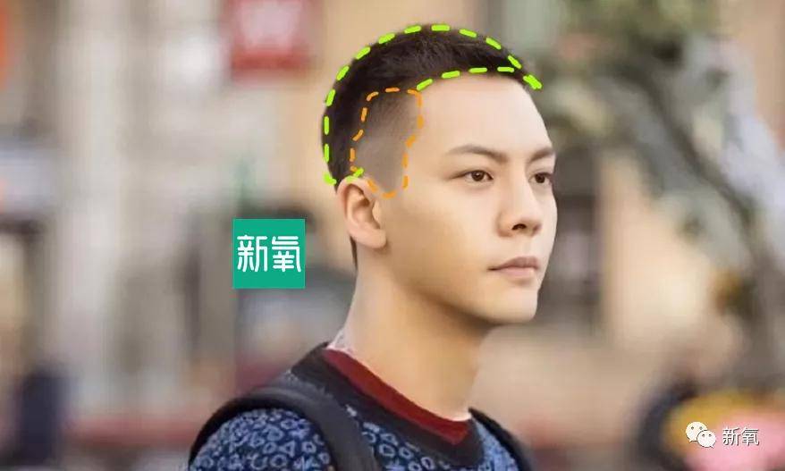 寸头|不是吧阿Sir，寸头的于正有陈冠希内味儿了....