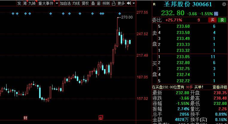 全世界有多少人口2021_2021全球100大港口排行榜发布,中国港口占27席