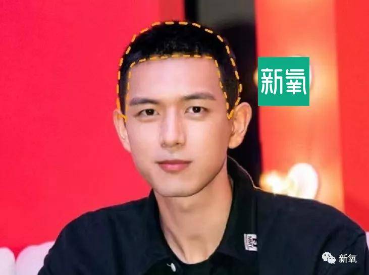 寸头|不是吧阿Sir，寸头的于正有陈冠希内味儿了....