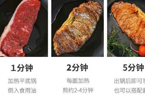 程度|汪小菲带女儿吃早餐,豪华程度“亮瞎”网友:贫穷限制我的想象!