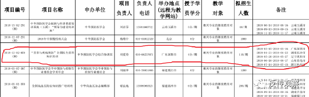 拉医护人员下水贼心不死 葆婴NDP死灰复燃(图11) 拉医护人员下水贼心不死 葆婴NDP死灰复燃(图11)
