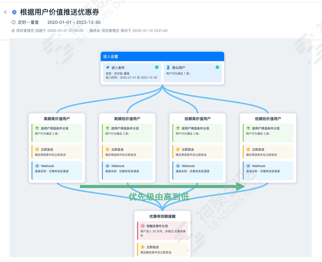 1417efca7a394939b5e783388616575e.png