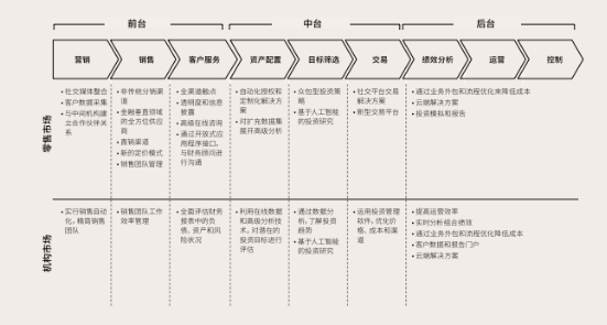 文章配图-6