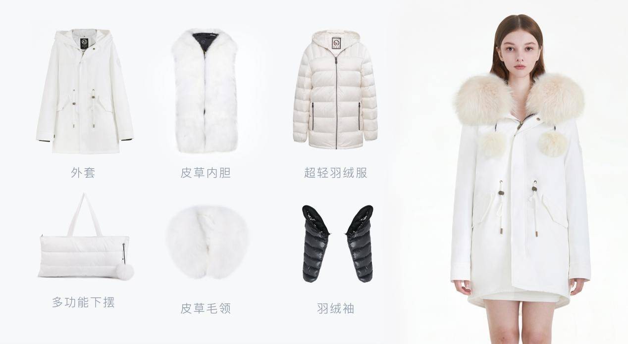 品牌|明星都在穿？OZLANA仙翻了！21/22 FW“NEW ERA”