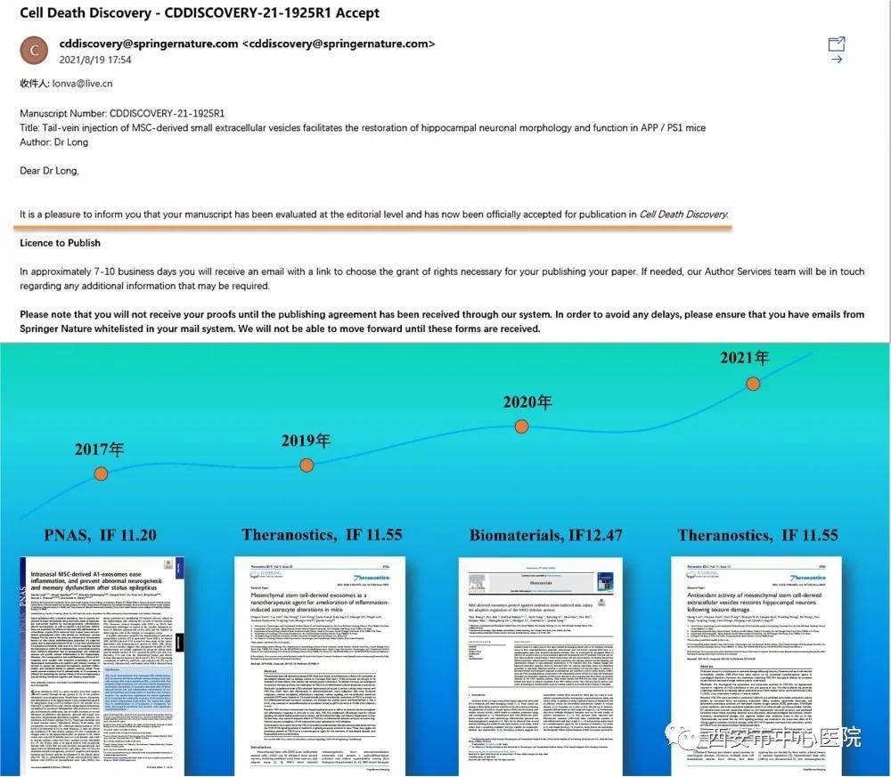 of|三驾马车齐发力，市中心医院神外转化医学中心再达新高地
