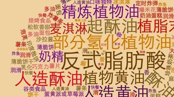 因为|这些食物吃多了，可能会让人“变傻”，多数人都爱吃