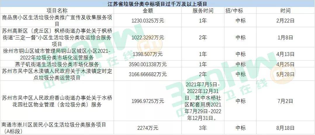 无锡2021年gdp总量是多少_无锡与郑州的2021年前三季度GDP来看,两者谁更高(2)