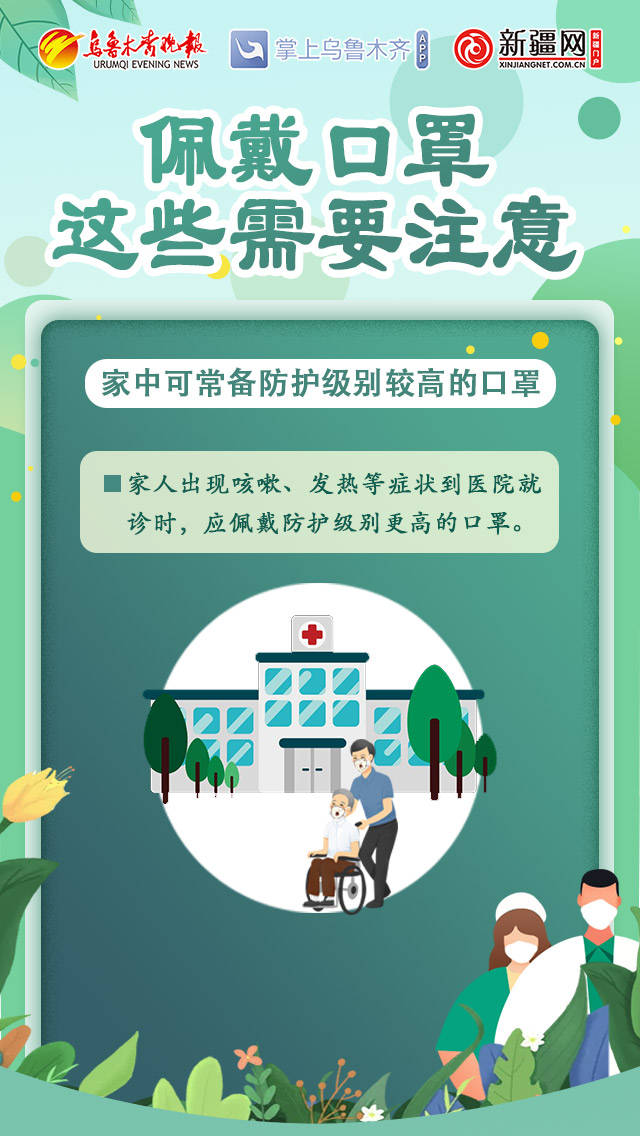 口罩|家中可常备防护级别较高的口罩