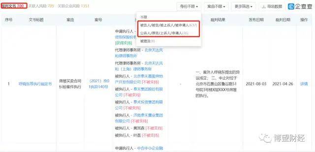 泰禾集团深陷债券违约风波 再融资或只是“水中月”(图8)