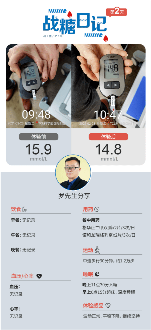 品牌|好安森：十年糖友老罗，如何用42天从高危血糖25稳定到5.6的？战糖日记【2】