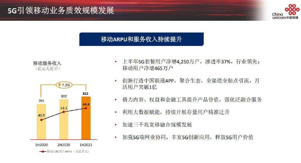 电信|三大运营商半年报之“5G对比”，决战刚刚开始