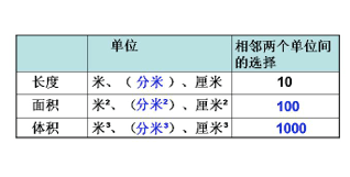 3d5323e59f9c4794bfed6de52de06cb2.png