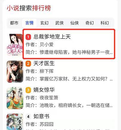 亲爱的|失忆总裁,复仇女主,这部题材老土的神剧凭什么让人拍案叫绝?