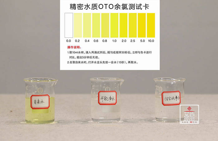 系列|性能出色、品质可靠——开能HiO系列700G净水器评测