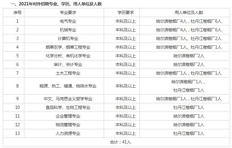 黑龙江多少人口2021_用 真金白银 补贴生育 可行性有多少(2)