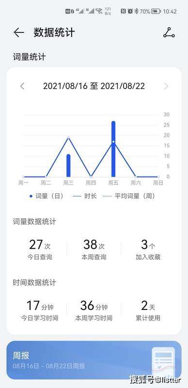 英文怎么学进步最快 7dacc637768340e18371e06ee2091f2c.jpeg