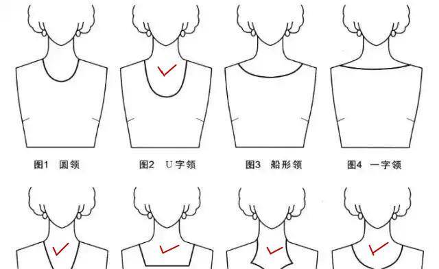 下巴|大脸如何造型自救？4大维度的“瘦脸”方案，简单直接、一学就会