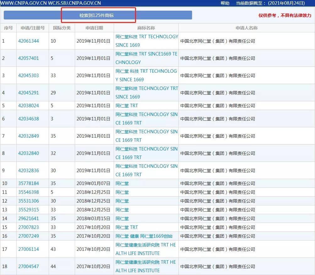 天津同仁堂与北京同仁堂商标纠纷_老字号商标转让_老字号商标归属历史遗留问题