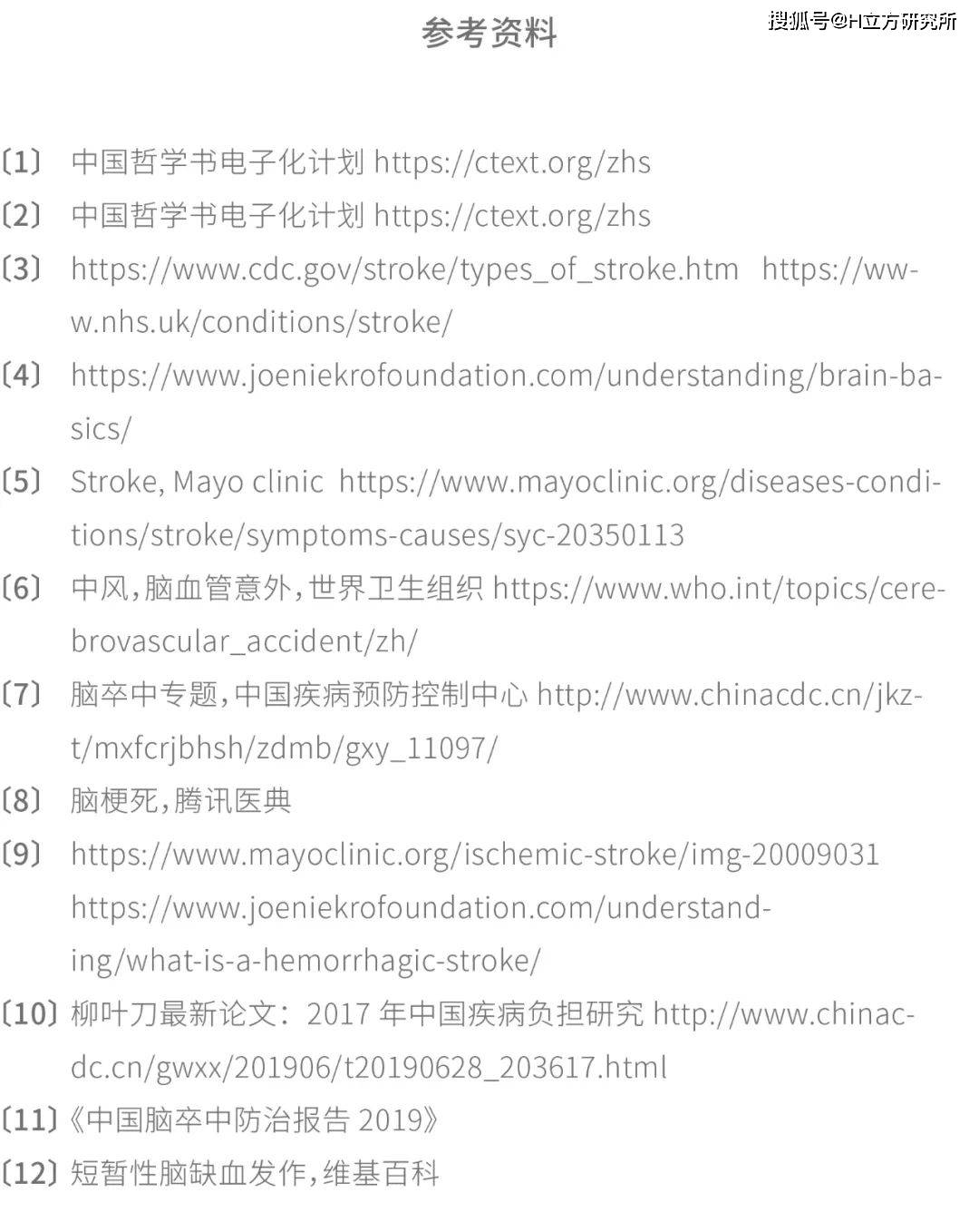 Stroke|科学预防脑卒中（俗称中风），这一篇就够了！（推荐收藏）