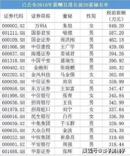 财务公司名称大全 3185a5237e614379be0724604f254fcb.jpeg