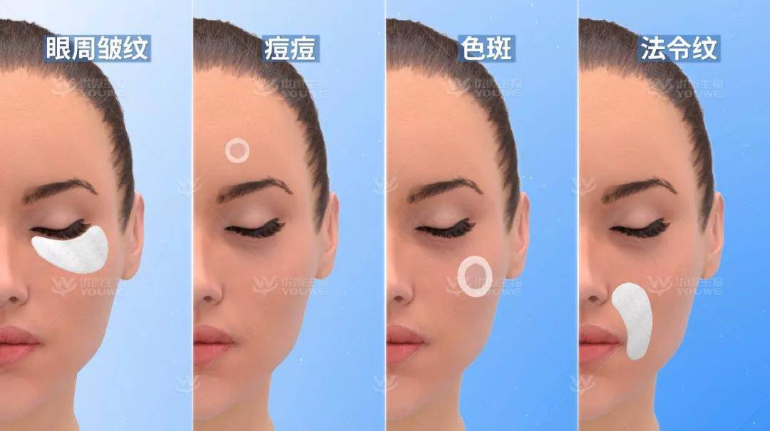 产品|备受资本青睐的优微生物，会成为千亿功效护肤市场的破局者吗？