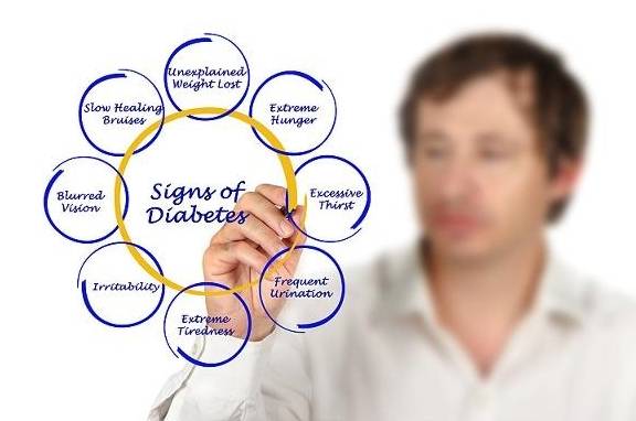 症状|糖尿病恶化,身上会出现这4种情况,可别一拖再拖