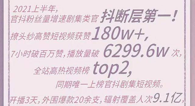 剧集|6天播放量7亿，全网热度第一，杨洋热巴新剧凭什么这么“豪横”？