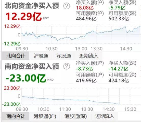 阳光电源最近主力资金情况 591767c620634c689e9dfa382044c287.jpeg