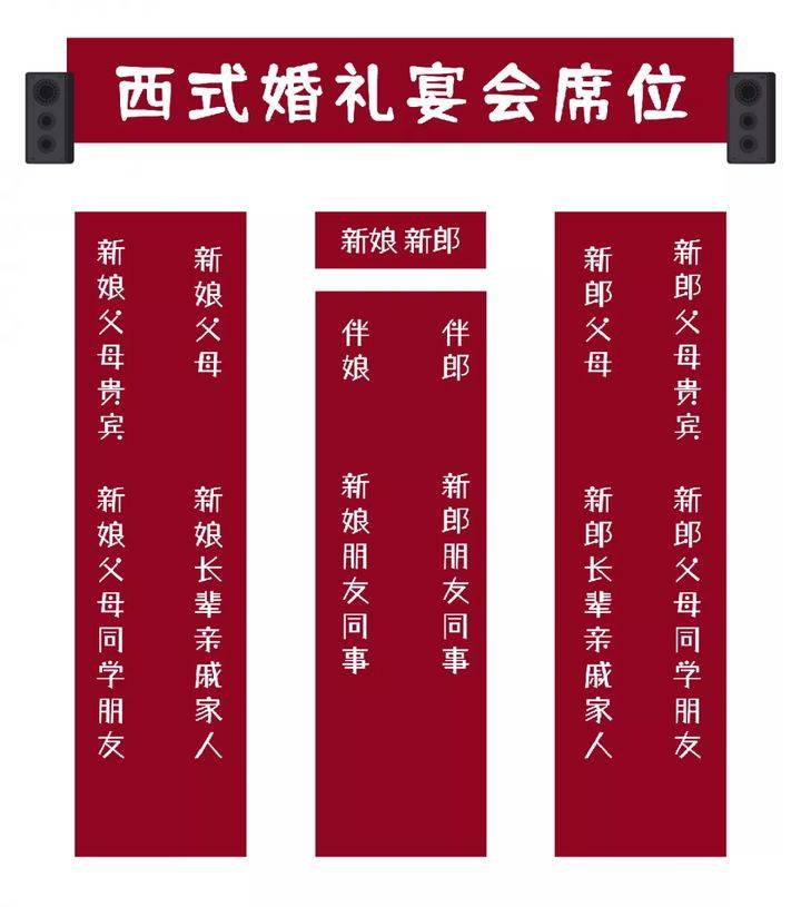 真的超超超超得罪人!_席位