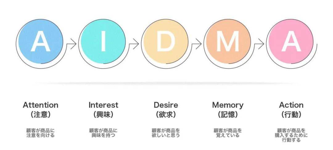 品牌设计公司经营范围参考 f44ef4e5dc55431ba3380b954dc21b46.jpeg